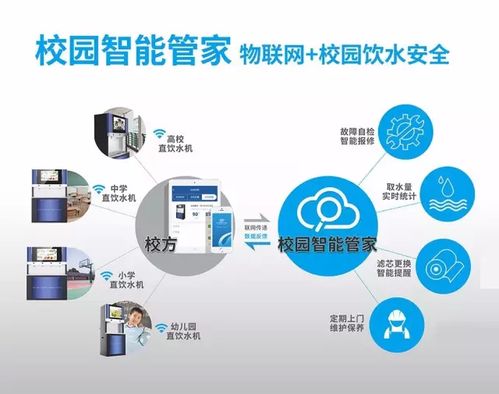 世紀(jì)豐源無(wú)膽系列與智能水務(wù)系統(tǒng) 第22期政府節(jié)能產(chǎn)品采購(gòu)清單的新亮點(diǎn)