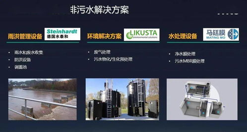 威樂集團2020可持續發展報告專題 水務基礎設施的革新與智能水務系統開發